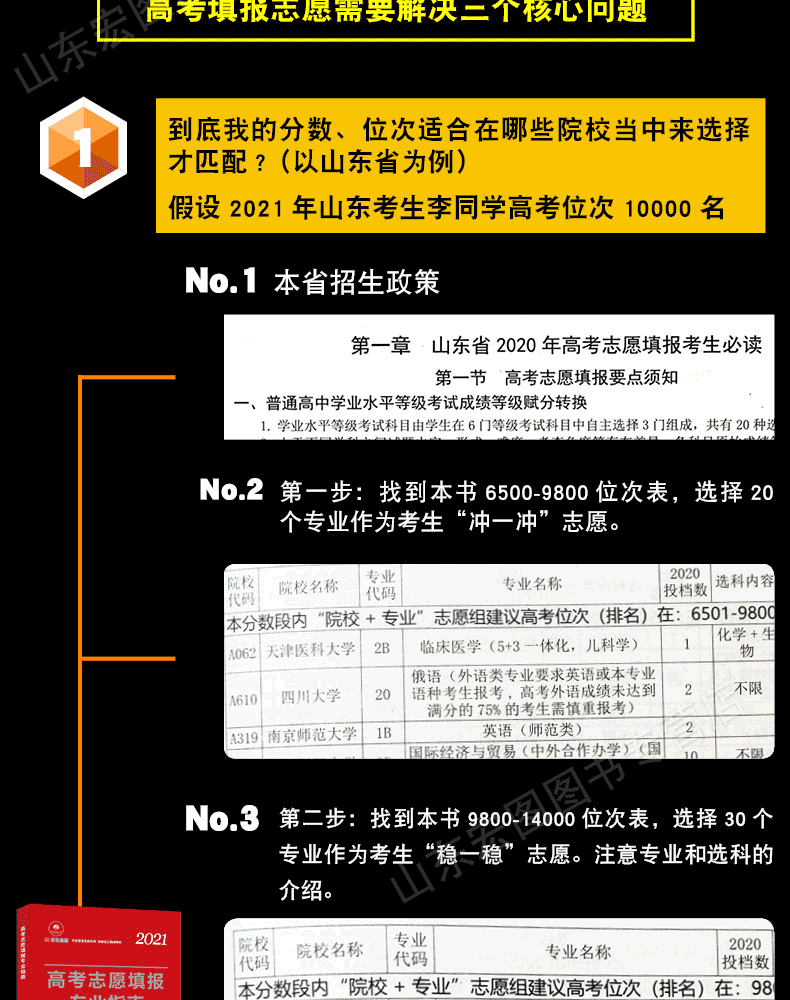 志愿填报高考开始时候填吗_高考志愿什么时候开始填报_志愿填报高考开始时候填什么