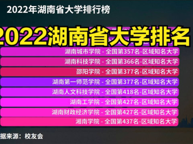 西安专科学院_湖北医药学院药护学院专科_西安思源学院本科专科