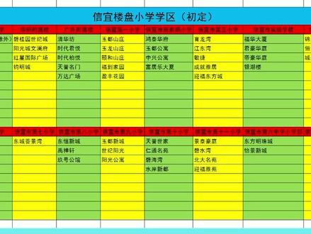 南京郑和外校教育集团_南京郑和外国语学校_南京郑和外校校长简介