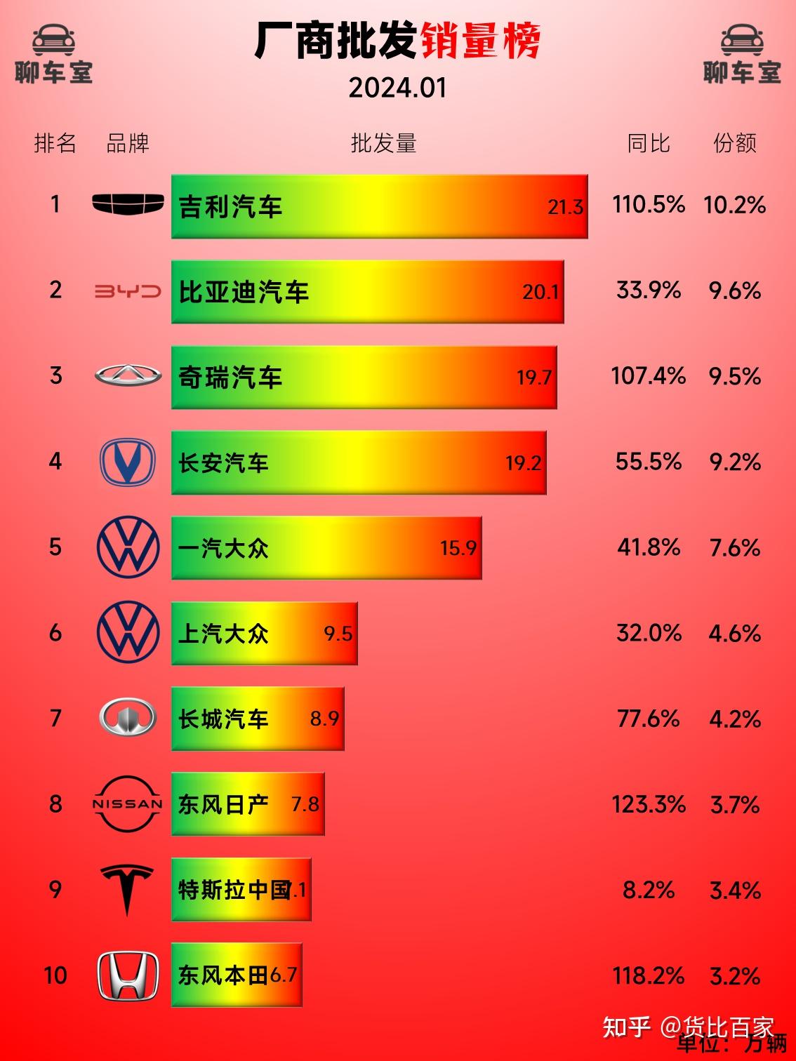 广东2o21年大学排名_广东大学排行榜2024官方排名_广东公布大学排名