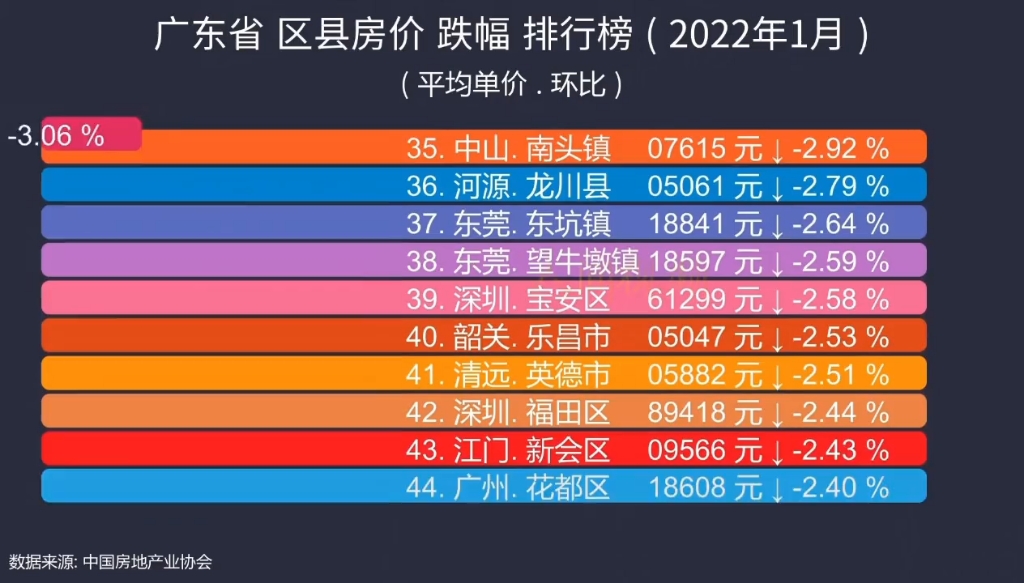 广东公布大学排名_广东2o21年大学排名_广东大学排行榜2024官方排名