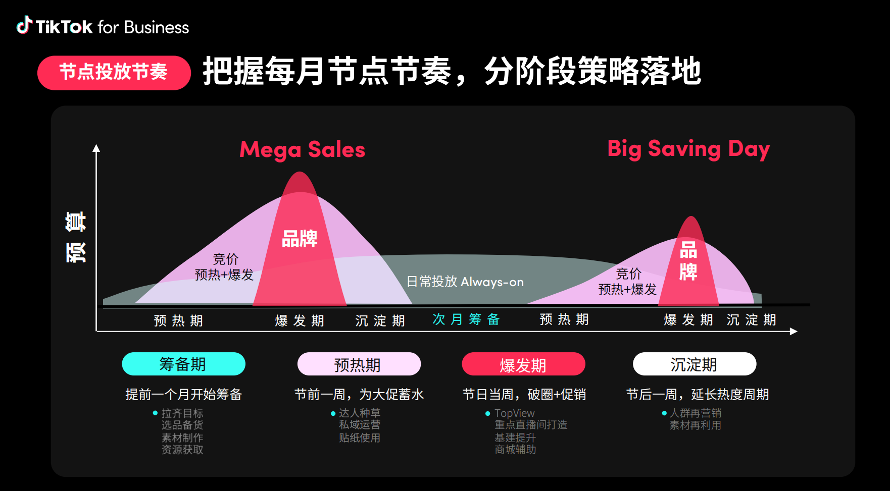 感恩节名称主题活动设计_感恩节活动方案名称_感恩节活动主题名称