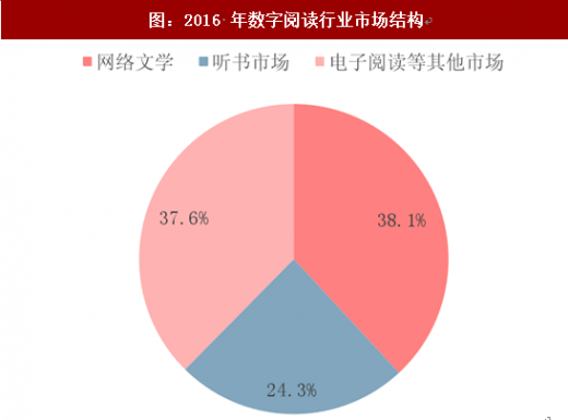 韩寒小说下载_韩寒小说下载百度云_韩寒小说下载百度网盘