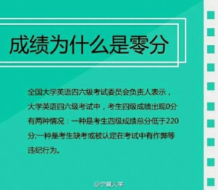 英语六级多分过_英语六级多少分才算过_六级英语好多分过