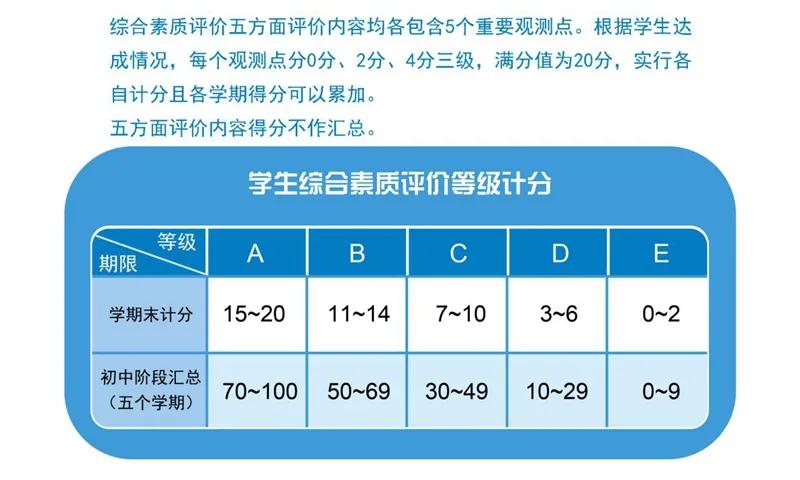 广东省综合教育服务平台app_广东省教育综合服务平台_广东省综合教育平台登录