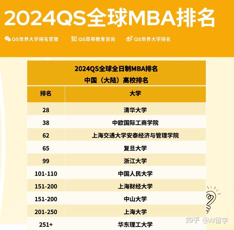 西北农林大学本科分数线_西北农林2021年录取分数线_西北农林大学分数线