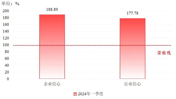 眉山市映天学校录取分数线_眉山映天学校高考上线率_2023年眉山映天学校录取分数线