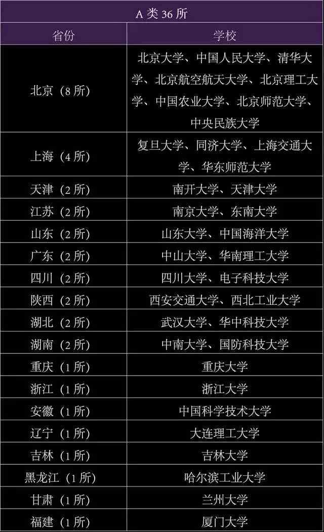 湖南城市建筑学院高考分数线_2024年湖南城建职业技术学院录取分数线_湖南省城建学院录取分数线