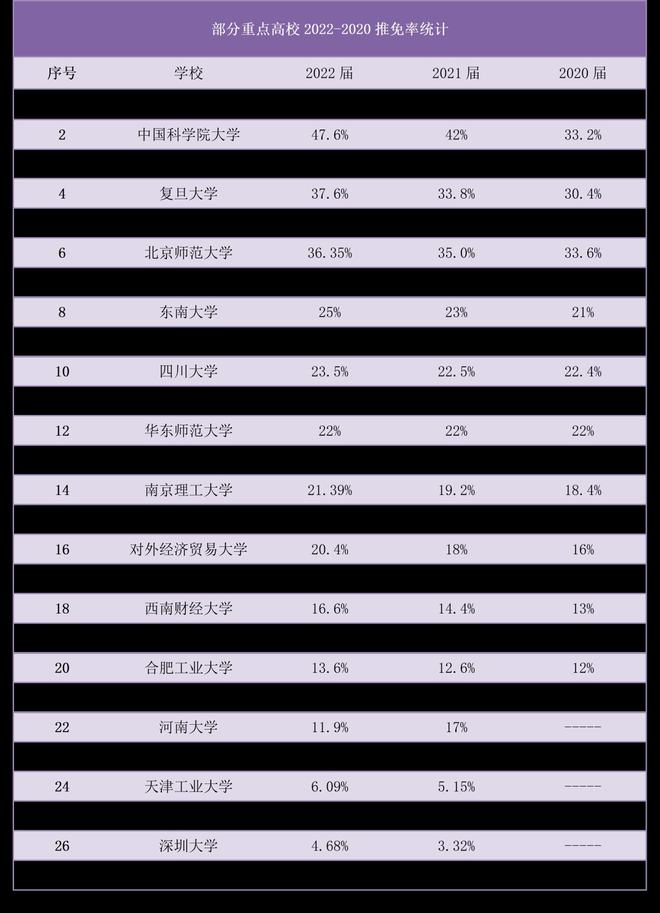 湖南省城建学院录取分数线_2024年湖南城建职业技术学院录取分数线_湖南城市建筑学院高考分数线