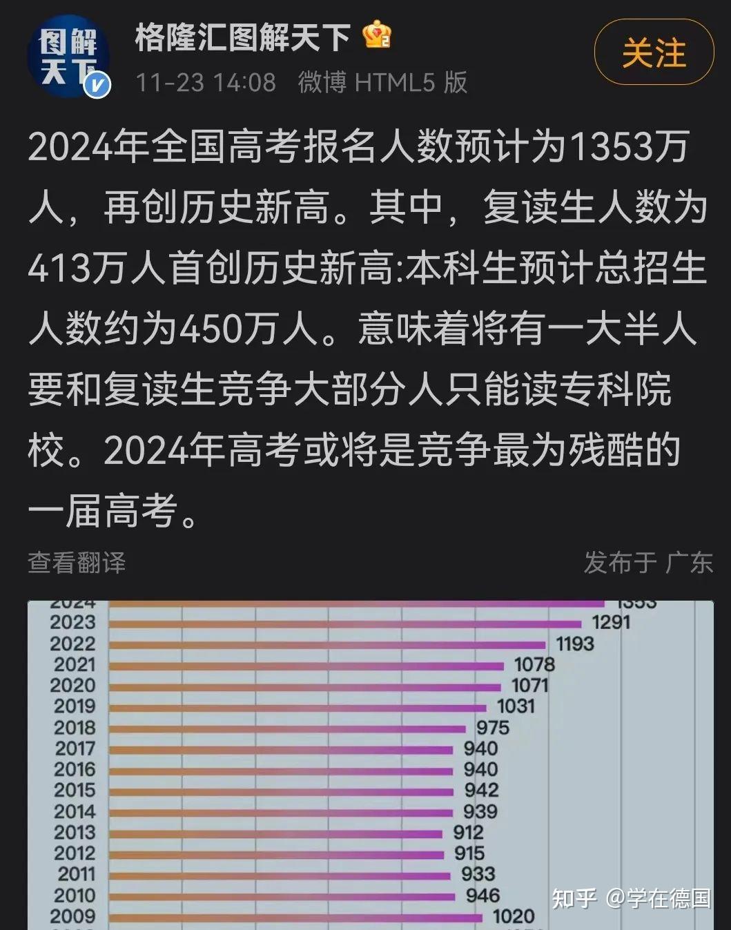 湖南高考2024年公布时间_高考时间湖南2021_2022湖南高考时间