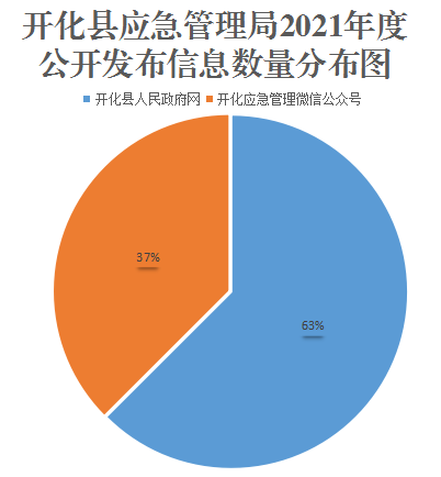 司考20培训机构_0_20_司考培训学校_司考教育机构