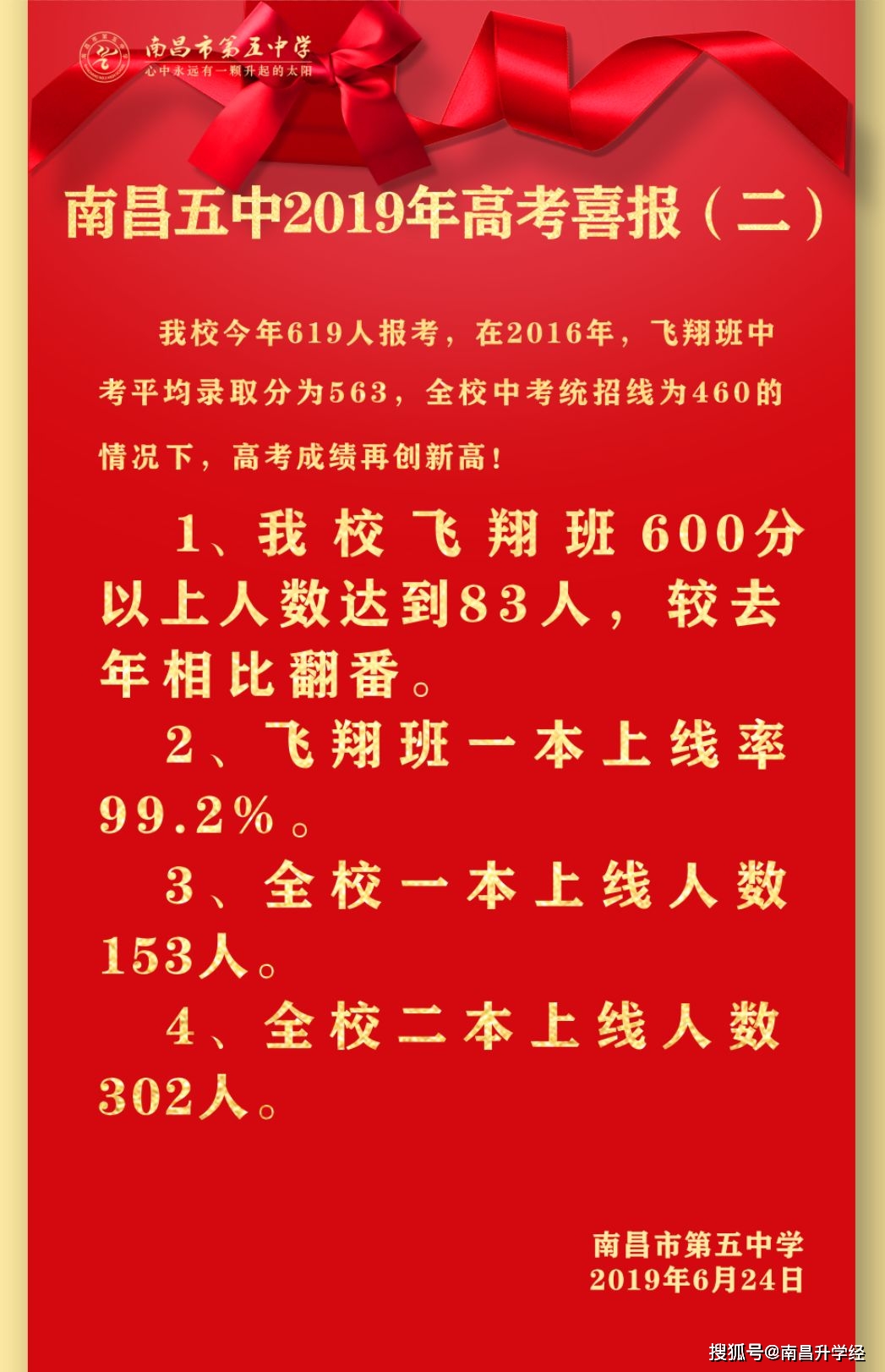 河北省二本大学_河北省二本大学_2021河北二本大学