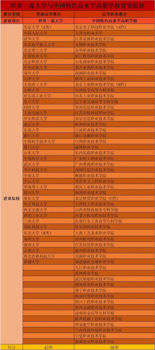 广东文科排名90000大学_广东文科最好的大学_广东文科大学排名