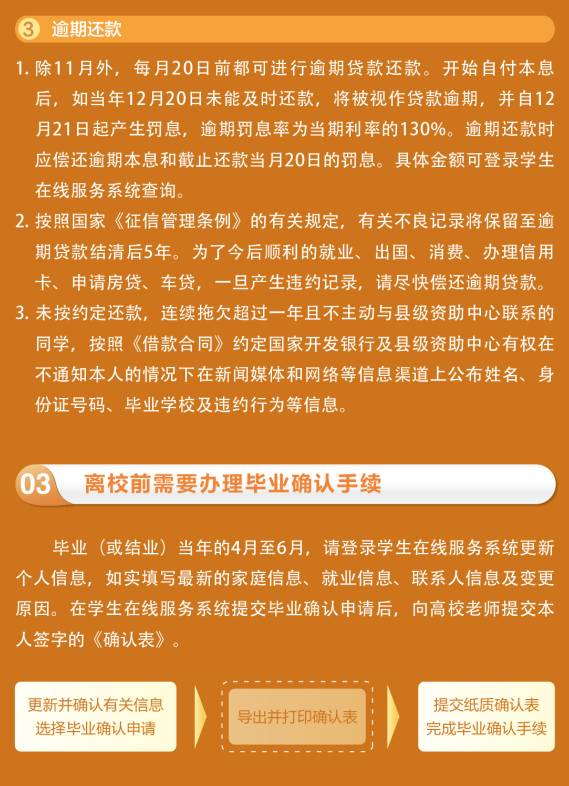 国家助学信息贷款助网_国家助学贷款信息网登录_国家助学贷款信息网