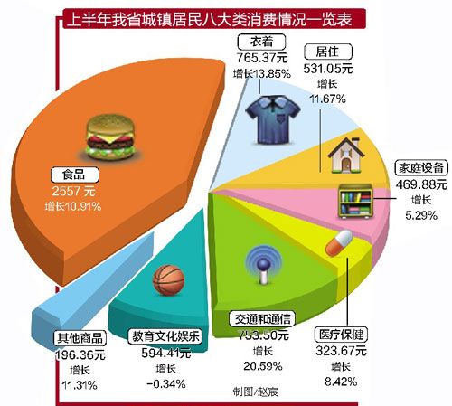 河南文科分数线_文科分数河南线是多少_文科高考河南分数线