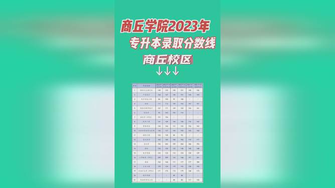 河南省专科录取分排名_2023年河南专科学校排名录取分数线_专科学校排名及分数线河南