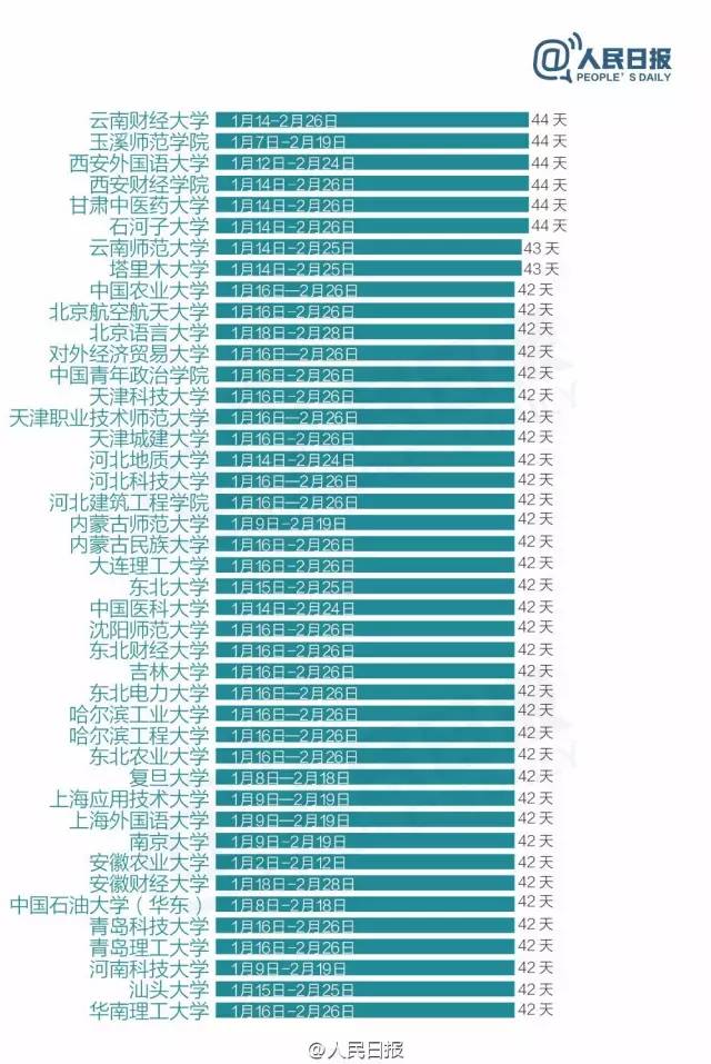 河南专科师范院校排名_河南省专科师范类大学排名_河南师范专科学校排名