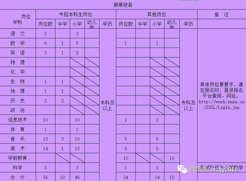 招生铁路专业学校_铁路招生_铁路乘务员招生要求