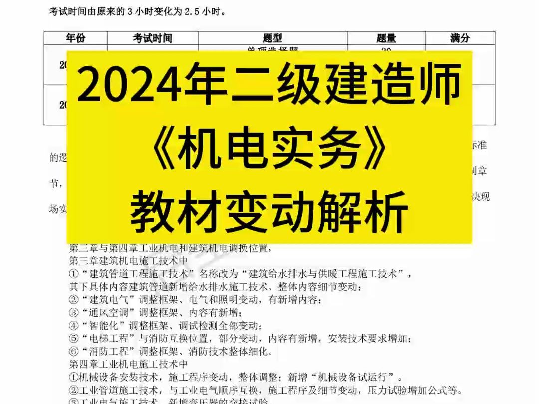 2024年湖南二建历年试题_湖南二建历年真题_2020湖南二建考试试卷