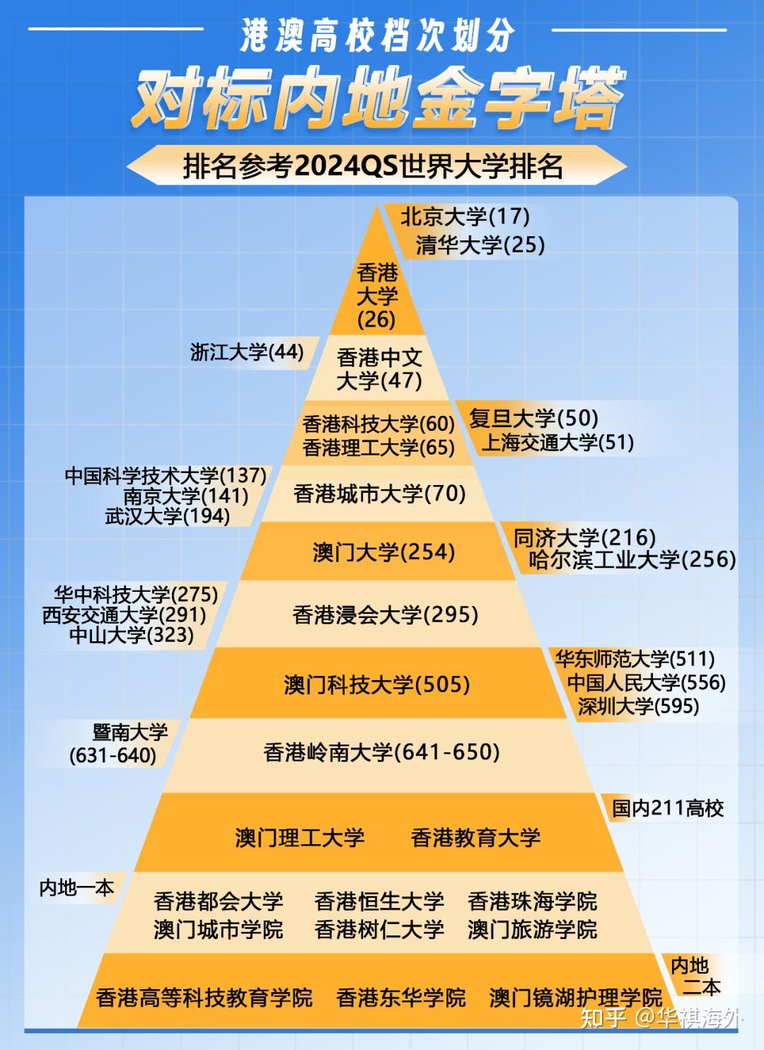 河北北方学院分数线2018_河北北方学院最低录取分数线_河北北方学院录取分数线