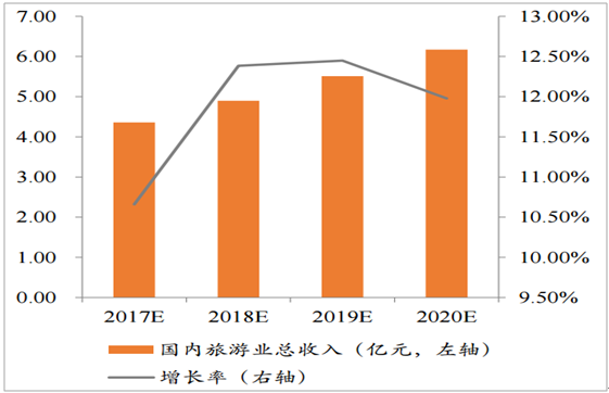 比较好的外语大学和分数线_外语大学排名及分数线_外语系好的大学分数线