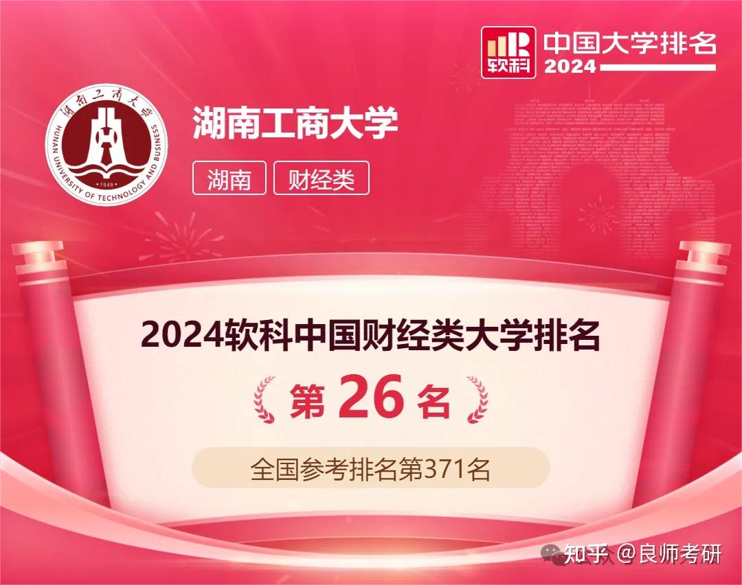 湖南医药学院大专分数线_2024年湖南中医药高等专科学校录取分数线_湖南医学专科学校分数线