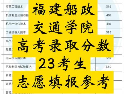 泉州黎明大学分数线_泉州黎明大学高考分数线_泉州黎明大学录取查询