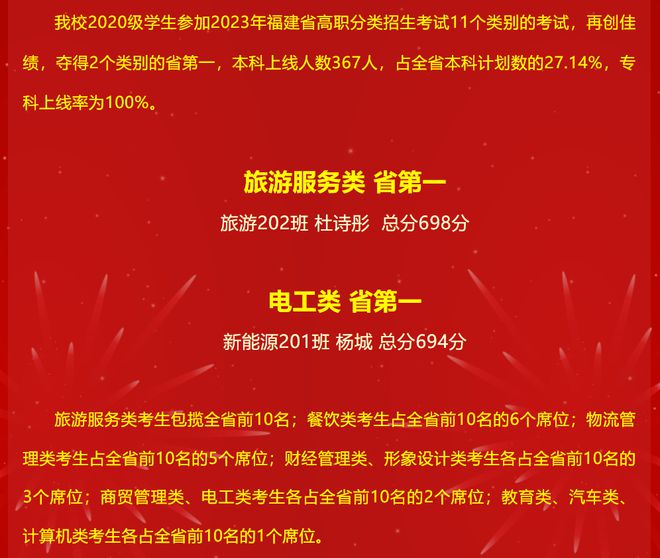 2023年深圳第二职业技术学校录取分数线_2023年深圳第二职业技术学校录取分数线_2023年深圳第二职业技术学校录取分数线