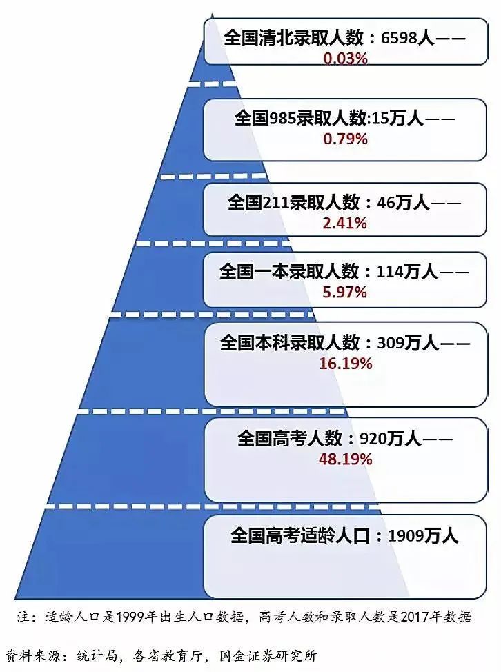 2021各省都使用什么卷_全国各省市用卷情况汇总_使用全国1卷的省份