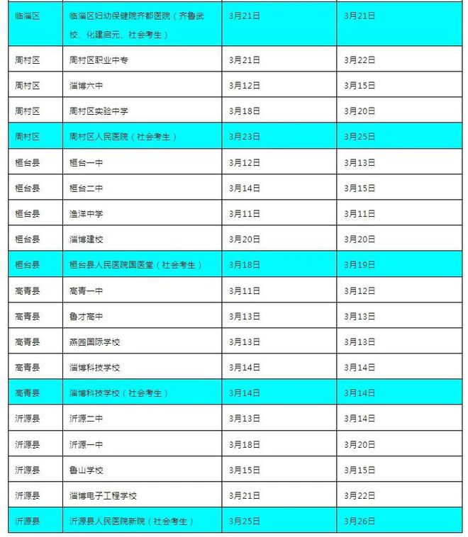 上海高考时间2021_21年上海高考安排_上海高考时间2024具体时间表