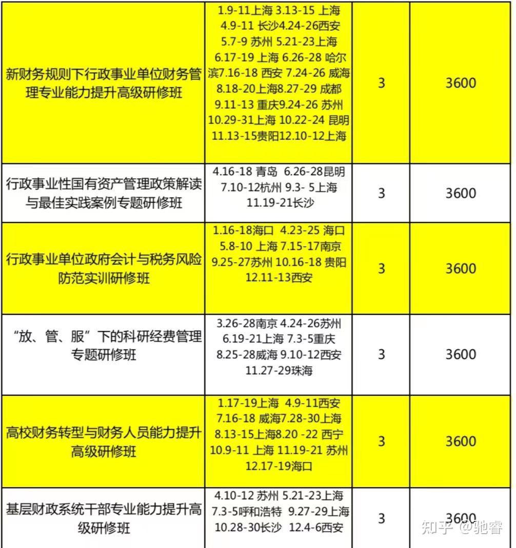 河南省会计系统管理_河南省会计信息管理_河南省会计管理信息平台