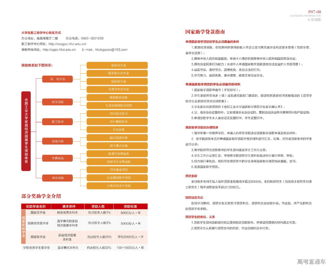 合肥宣城工业大学怎么样_宣城合肥工业大学是211吗_合肥工业大学宣城校区怎么样