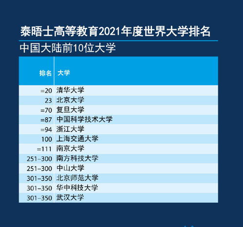 江苏大学排名2024最新排名_21年江苏最新大学排名_最新江苏省大学排名