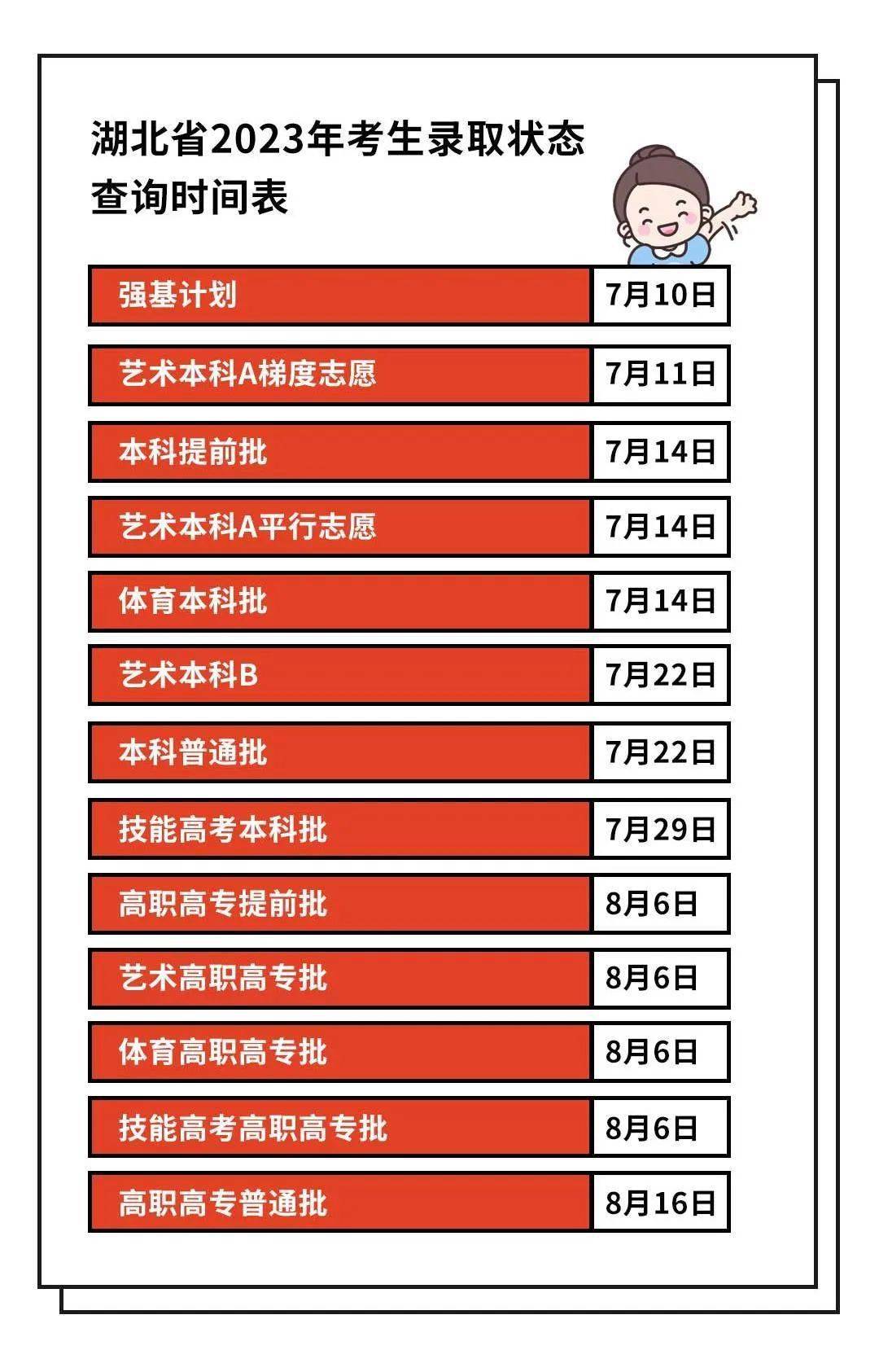 志愿填报湖北省入口_湖北省志愿填报系统_志愿填报湖北省系统怎么填