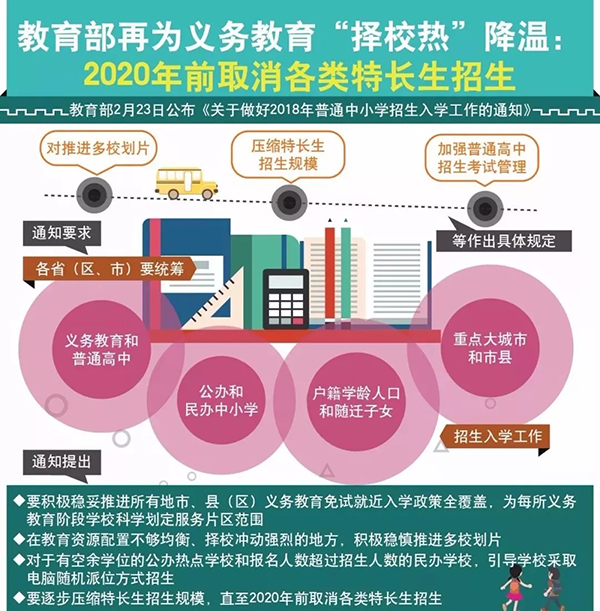 学而思一对一怎么收费_学而思的收费标准_国家对学而思收费有啥规定