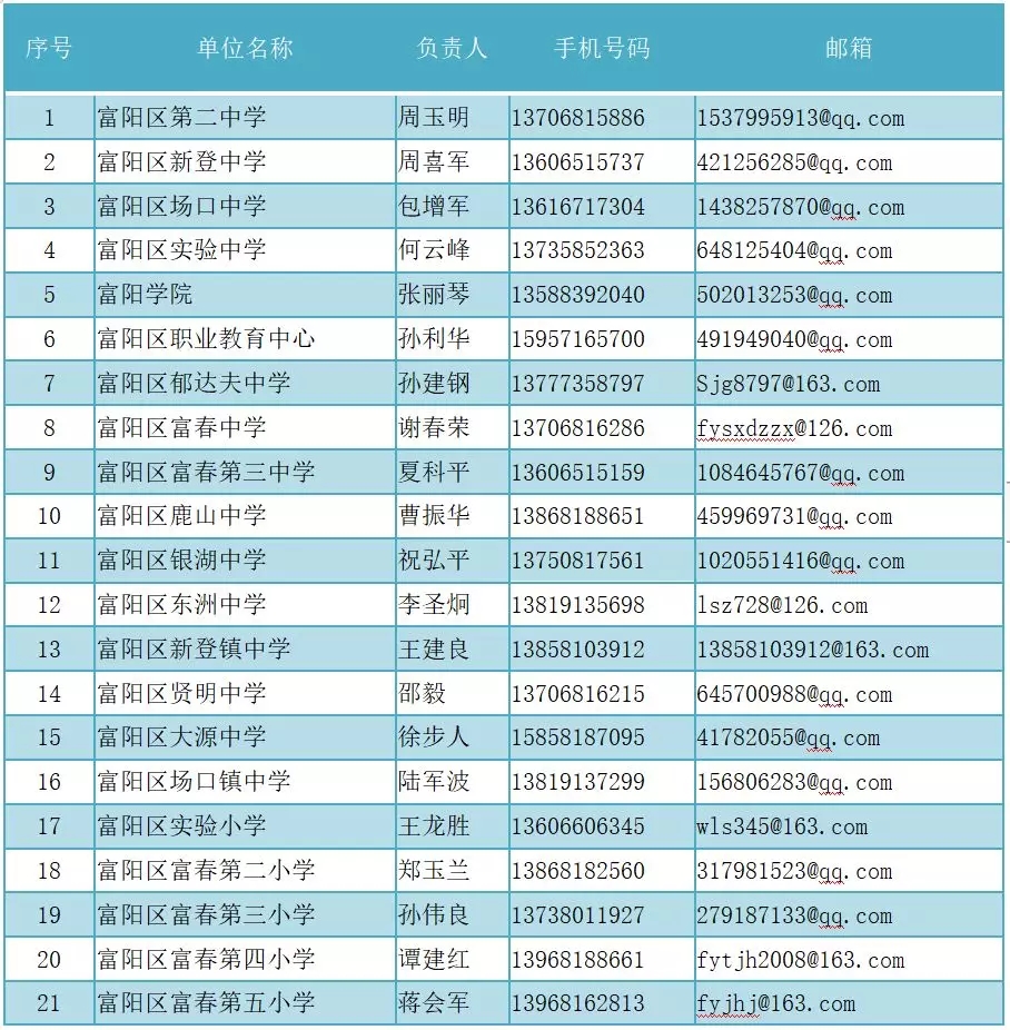 河北联考成绩_河北省联考什么时候出成绩单_河北联考成绩查询时间