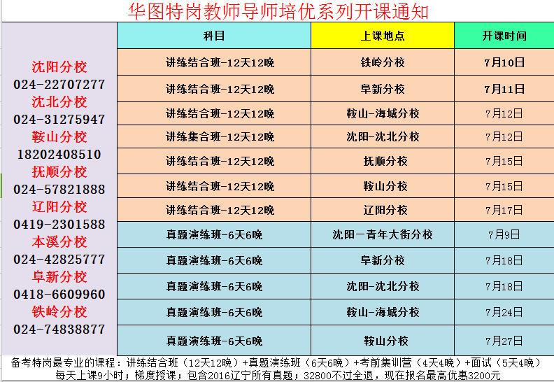 河北联考成绩_河北联考成绩查询时间_河北省联考什么时候出成绩单