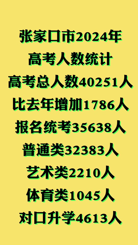 难高考数学题_史上最难高考数学_2024高考数学难不难