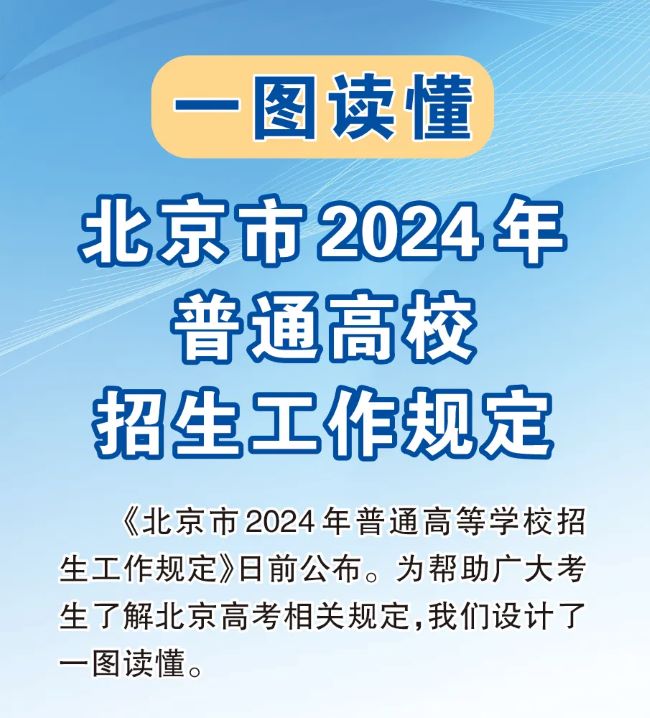 三本录取结果什么时候出来_录取后显示什么结果_录取结果出来了