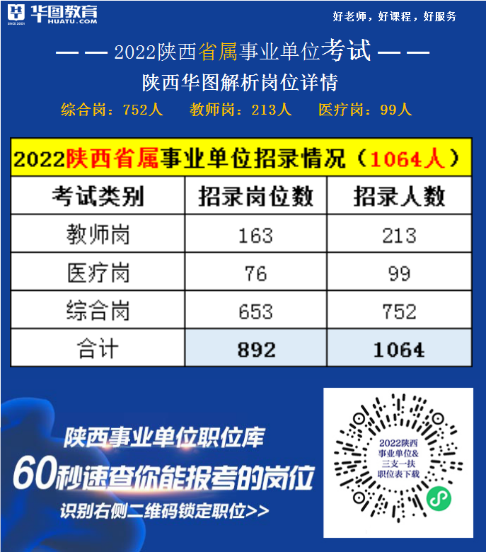 上海教师招聘_上海招聘教师条件_上海招聘教师2024