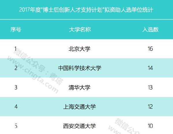 学历证书查询_证书学历查询官网_证书学历查询网站