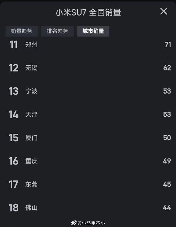 四川高中前100强_四川省高中排名前50名_四川省高中排名前100名