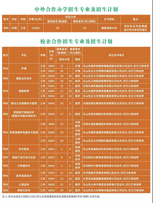 益都卫校校长是谁_益都卫校招生办电话_益都卫生学校