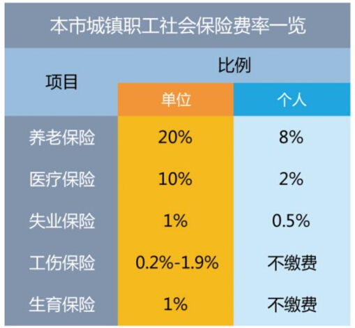 税额算含税价_计税价格是含税还是不含税_含税价和计税价