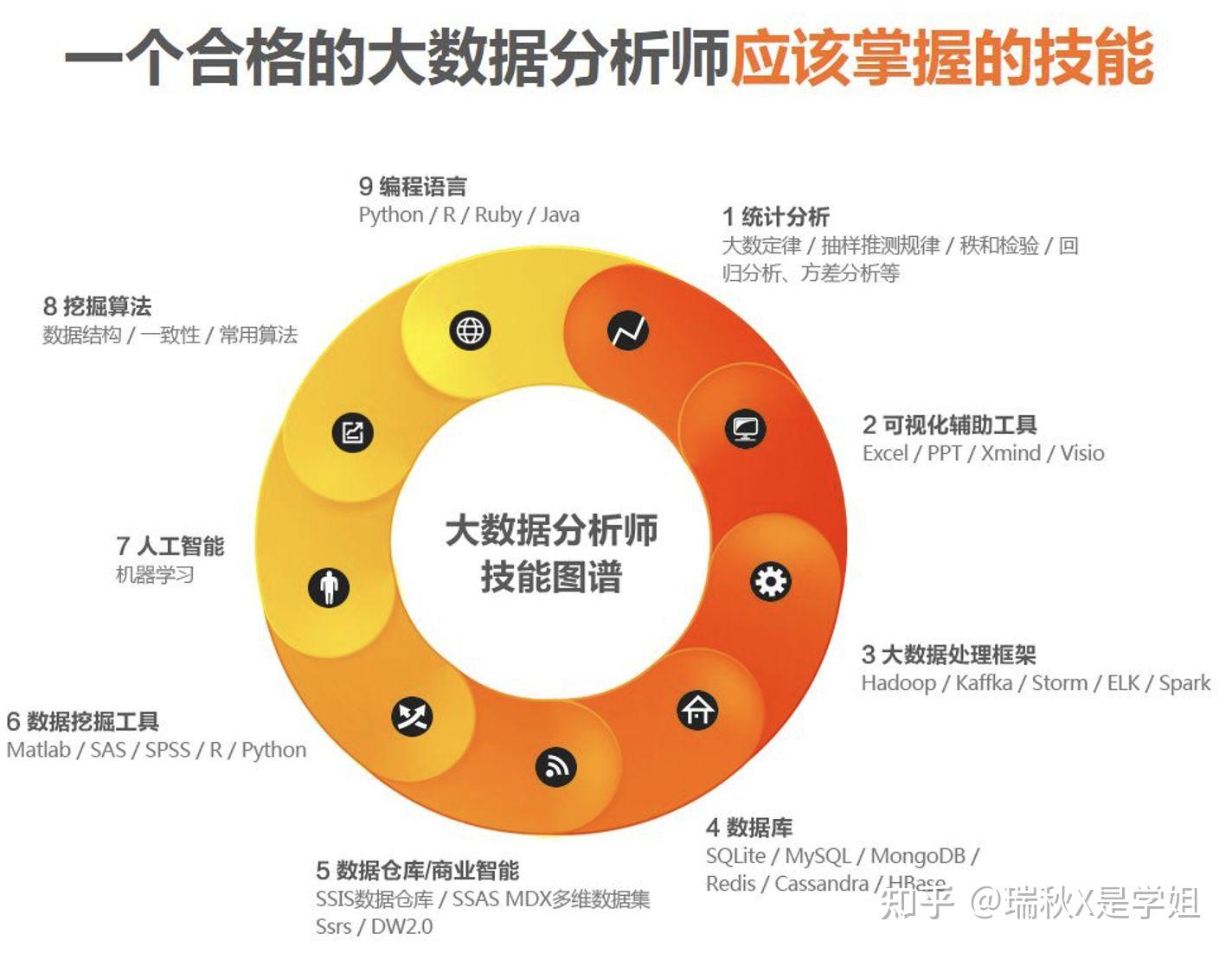 计算机系专业有哪些大学_计算机系有哪些专业_计算机系专业有什么