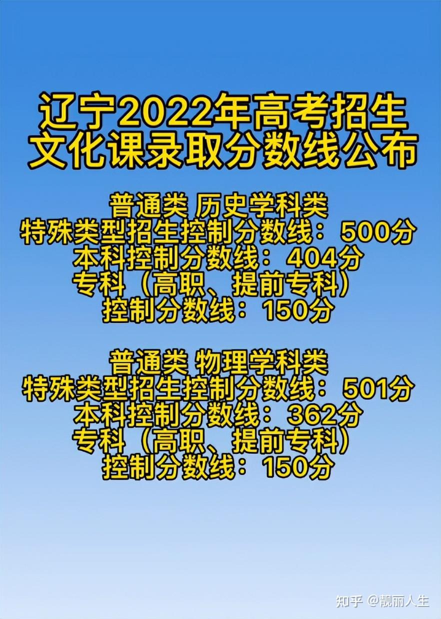 线本图片_2024一本线_线本是什么意思