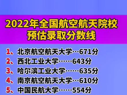 2020年各大航空学校分数线_2023年航空技术学校录取分数线_航空学校高考分数线