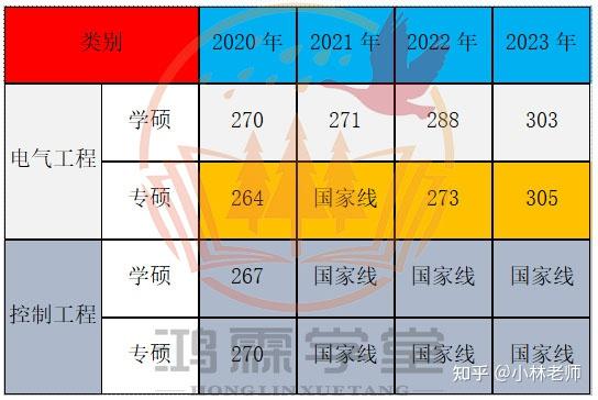 黑龙江省科技学院_黑龙江省科技学院官网_黑龙江科技学院男主