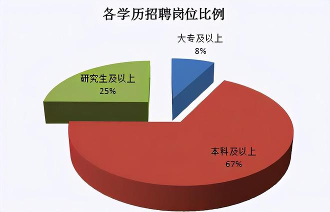 2024年高考_2024年高考是全国卷吗_2024年全国高考