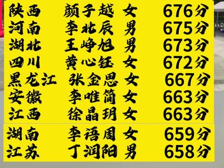 浙江状元2020_浙江2o21高考状元_2024浙江高考状元